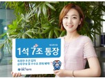 IBK기업은행, 비대면채널 전용 ‘1석7조통장’출시