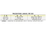 금융감독원, 일반인 대상 제5회 금융아카데미 심화과정 개최