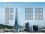 현대엘리베이터, '2017 지속가능경영보고서' 발간