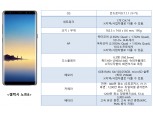 갤럭시 노트8, 이렇게 나온다