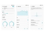 LG V30, 독보적 프리미엄 사운드…소비자 ‘귀’ 정조준