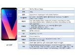 LG V30, 이렇게 나온다