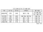 금융 공기관 'A매치' 개막…한은·금감원·산은·기은 신입채용 개시