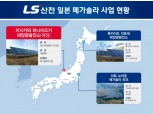 LS산전, 일본서 460억원 규모 태양광 발전소 수주