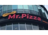 ‘갑질논란’ 미스터피자, 상장폐지 결정 1년 유예