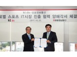 KT DS, 쌍용정보통신과 글로벌 스포츠 IT시장 진출