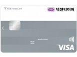 하나카드, 넥센타이어 제휴카드 출시