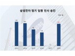 삼성전자 221명 임원승진, 4년 만에 최대규모…‘성과주의’ 표방
