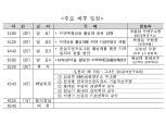 금융위, 22일 부산서 지역특화금융 정책 심포지엄 개최