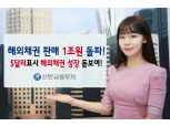 신한금융투자, 해외채권 판매 1조원 돌파