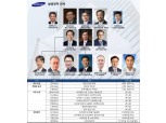 삼성전자 사장단 인사 키워드 ‘쇄신-성과-귀환’