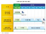빈수레 ‘보험다모아’ 소비자 반응 싸늘