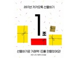 카카오톡 선물하기, 연간 누적거래액 1조원 돌파