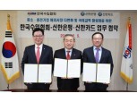 신한은행, 한국수입협회와 업무협약…중소 무역업체 지원