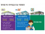CU·GS25, 가맹점주 이탈 방지 ‘상생 대전’