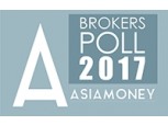 한국투자증권, ‘2017 브로커스 폴’ 한국 평가 9개 전 부문 6년 연속 1위