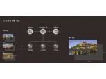 [CES 2018] 삼성 ‘AI 고화질 변환 기술’ 탑재한 ‘8K QLED TV’ 공개