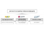 LG전자-NXP-헬라, 자율주행 시장 선점 위해 손잡았다