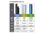 궐련형 전자담배 도미노 인상…KT&G, ‘핏’ 가격 200원↑