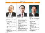 손복조·권용원·황성호, 금투협회장 정책 경쟁 가열