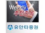 코스닥, 900선 안착 땐 추가 상승 가능...장기 상승세 유효 -유안타증권