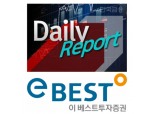 넥센타이어, 원재료 상승 패턴 전망...'매수' 유지 - 이베스트투자증권
