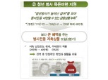 사병저축 한도 월 40만원으로 확대…5%대 우대금리 적용