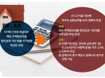 31일부터 신DTI…기존대출 원금도 부채 포함 다주택자 대출 깐깐