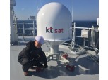 KT SAT, 세계 최초 ‘초고속 해상 위성통신’ 시범서비스 성공