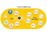 카카오, 실탄 1조원 들여 글로벌 M&A 쏜다