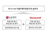 LG전자, 하니웰과 ‘자율주행 통합 보안 솔루션’ 공동 개발