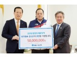 [평창올림픽]기업은행, 선수단에 5천만원 격려금 전달