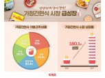 위메프 “가정간편식 매출 180% 성장…50대 구매 활발”