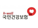 건보공단, 직장 내 갑질 근절 위한 가이드라인 수립