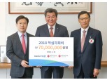 DGB대구은행, 2018년도 적십자회비 7000만원 전달