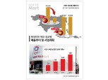 롯데 비상경영체제…동남아 공략 안간힘