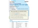 코스콤, 오픈소스 기반 R&D 클라우드 출시