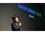 네이버, 비즈니스부터 창작도구까지 AI기술 입힌다