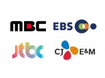 방통위, MBC, JTBC 등 방송법 위반 총 2억원대 과태료 부과