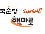식품 주총, 올해 키워드도 ‘미래 먹거리’…규모는 주춤