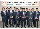 SK하이닉스∙롯데케미칼 등 코스피 공시우수법인 선정