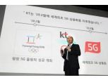 KT, FWA 방식 5G 상용화 안한다…“이동형 5G 선보일 것”