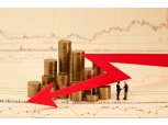 한경연, 올해 경제성장률 2.8% 전망…지난해보다 둔화