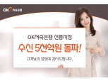 OK저축은행, 선릉지점 수신 5000억원 돌파