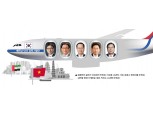 삼성·LG·한화, 베트남서 미래동력 찾는다