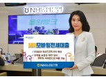 농협은행, NH모바일전세대출 우대금리 최대 1%로 확대