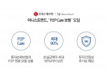 어니스트펀드, 롯데손해보험과 ‘P2P Care 보험’ 도입