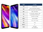 “15개월 기다렸다” LG전자 야심작 ‘G7씽큐’ 이렇게 나온다