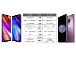 LG ‘G7씽큐’ vs 삼성 ‘갤럭시S9’ 스마트폰 5월 대전 본격