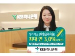 KEB하나은행, 가정의달 맞이 적금 특별금리 최대 연 3.0%